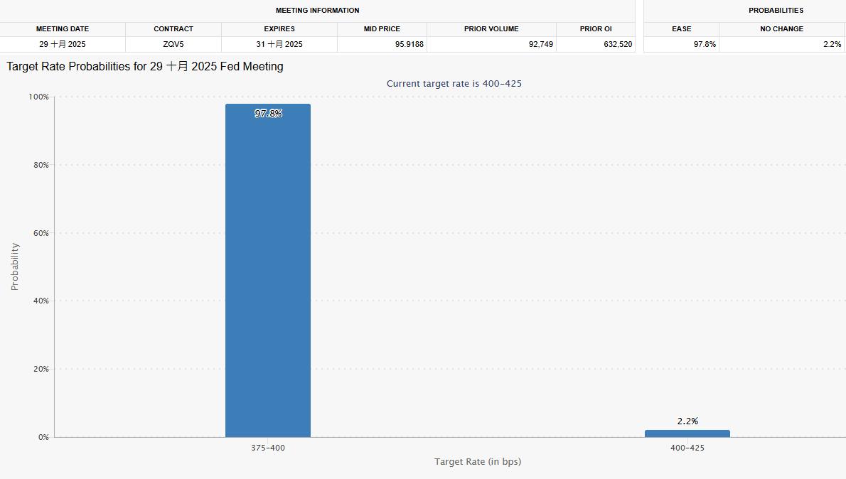 贸易战再起?特朗普言论助推金价再创新高
