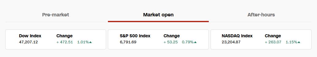 黄金交易提醒:避险需求降温金价承压,本周聚焦美联储政策