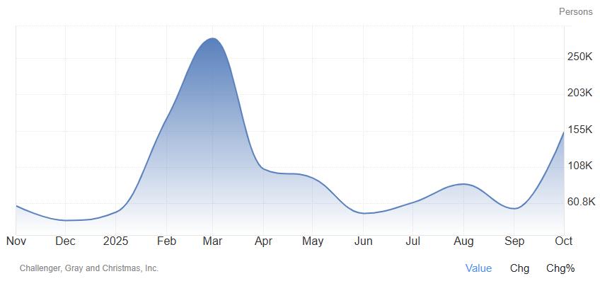2025年11月7日黄金交易提醒：避险情绪与股市压力交织，金价冲高回落显震荡格局