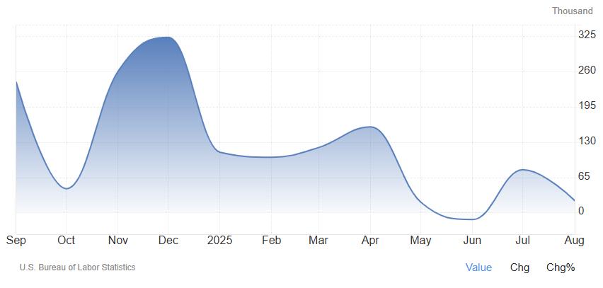 黄金交易提醒：美联储降息预期升温，金价触及三周新高