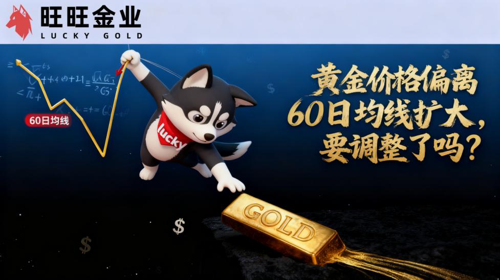 黄金价格偏离60日均线扩大,调整信号是否显现?
