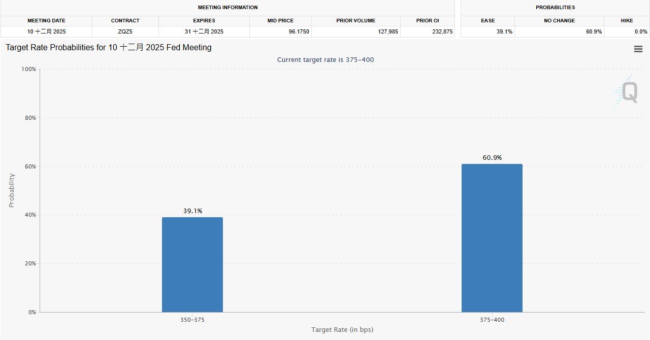 2025年9月非农数据深度解析报告