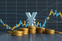 黄金价格连续波动，投资者其中寻找正确的投资机会？