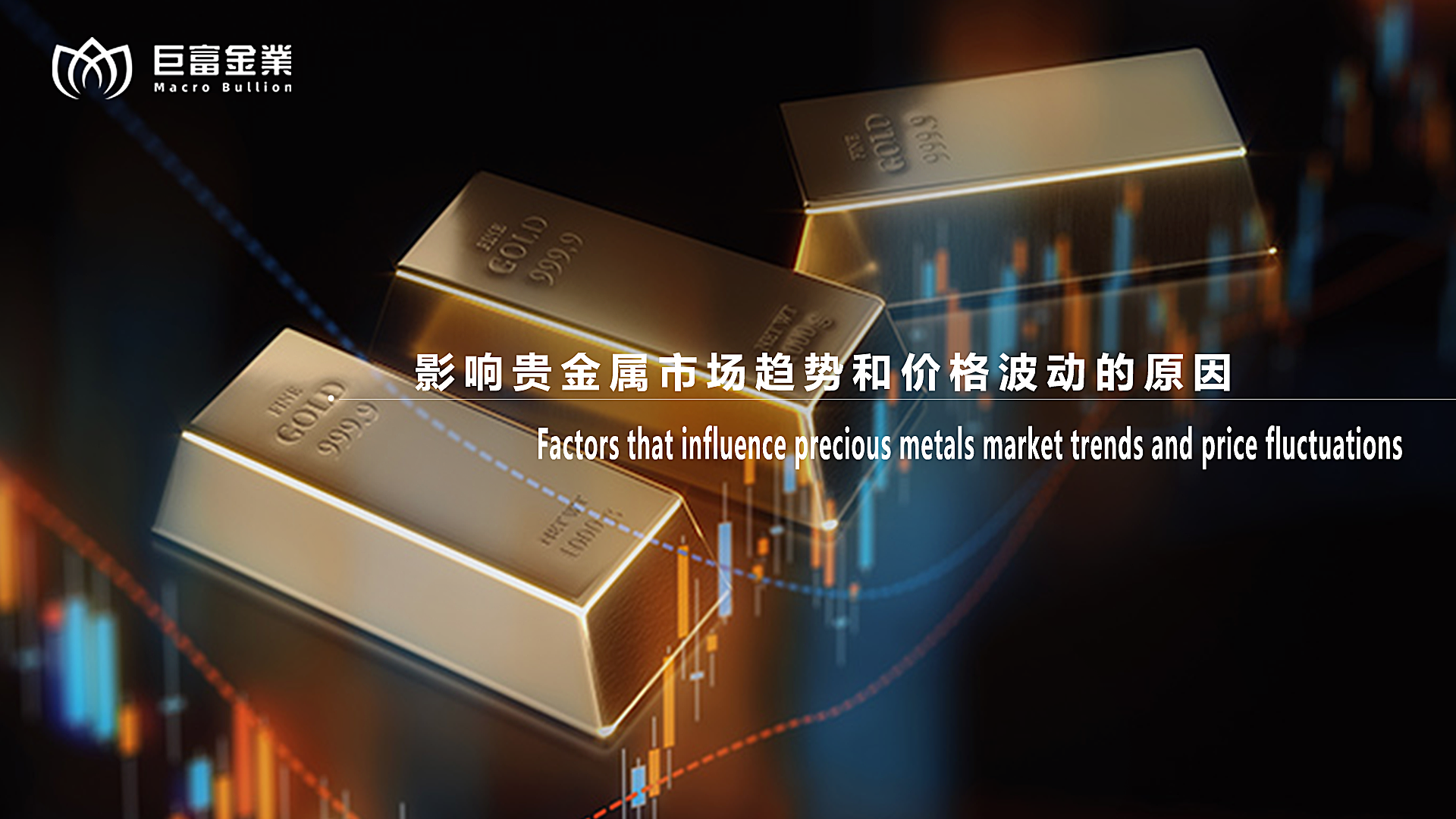影响贵金属市场趋势和价格波动的原因 拷贝.png