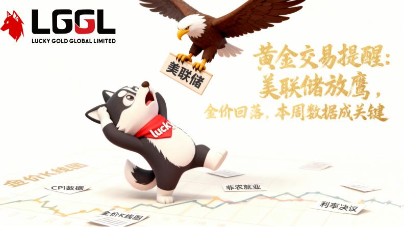 黄金交易提醒：美联储放鹰，金价回落，本周数据成关键